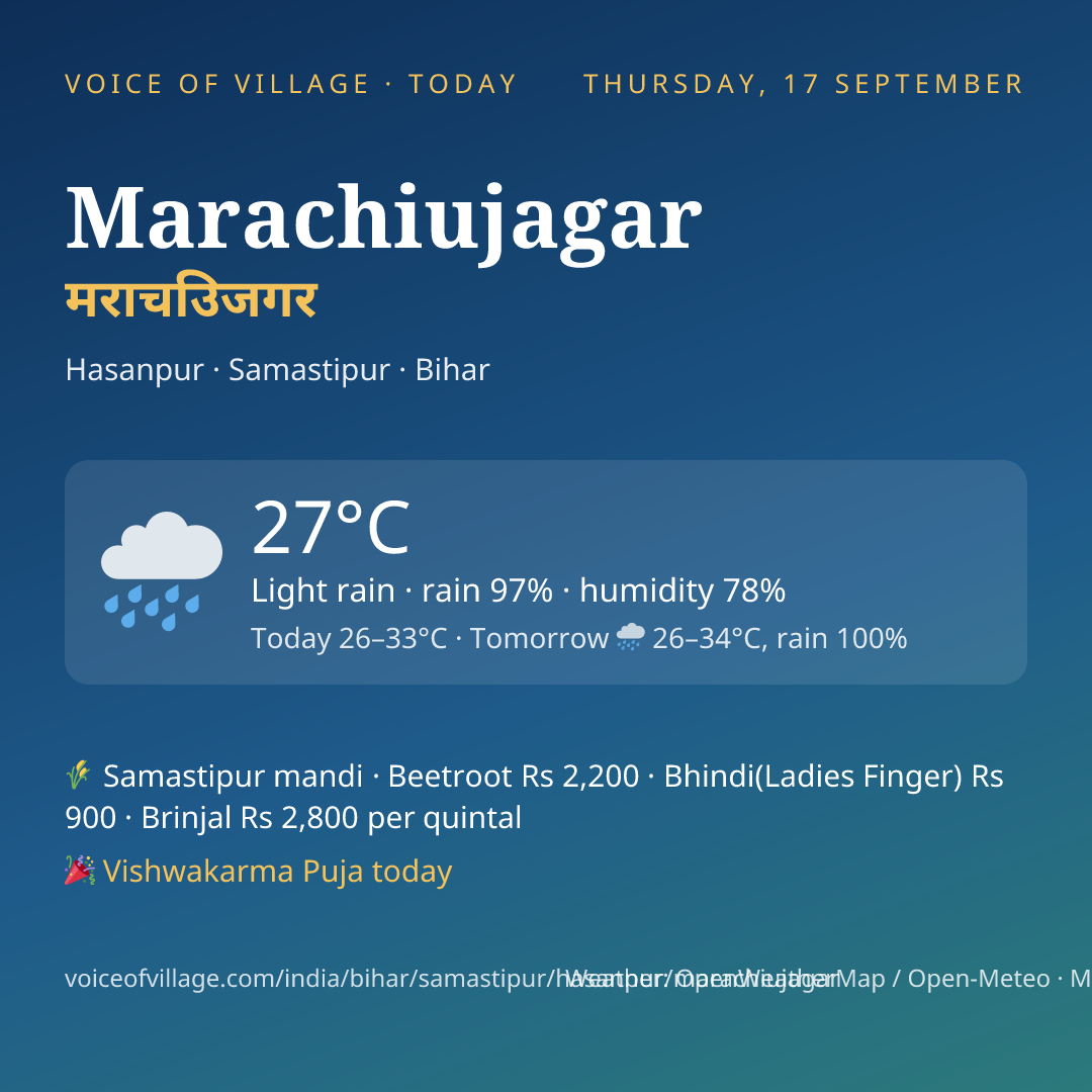 Marachiujagar today
