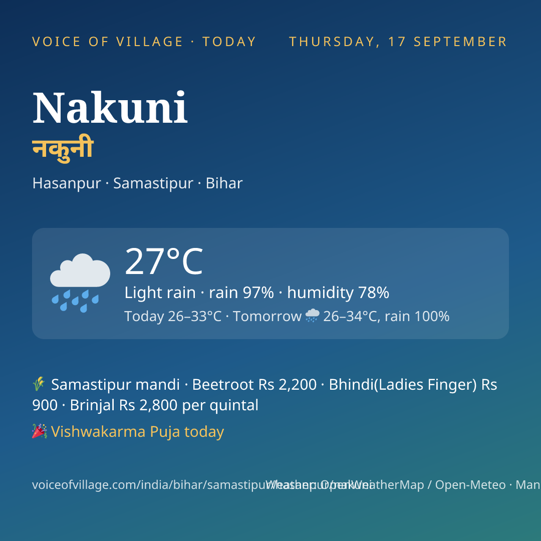 Nakuni today