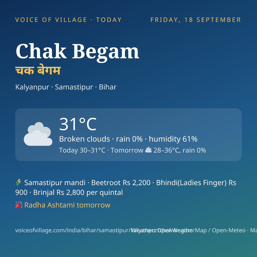Chak Begam today