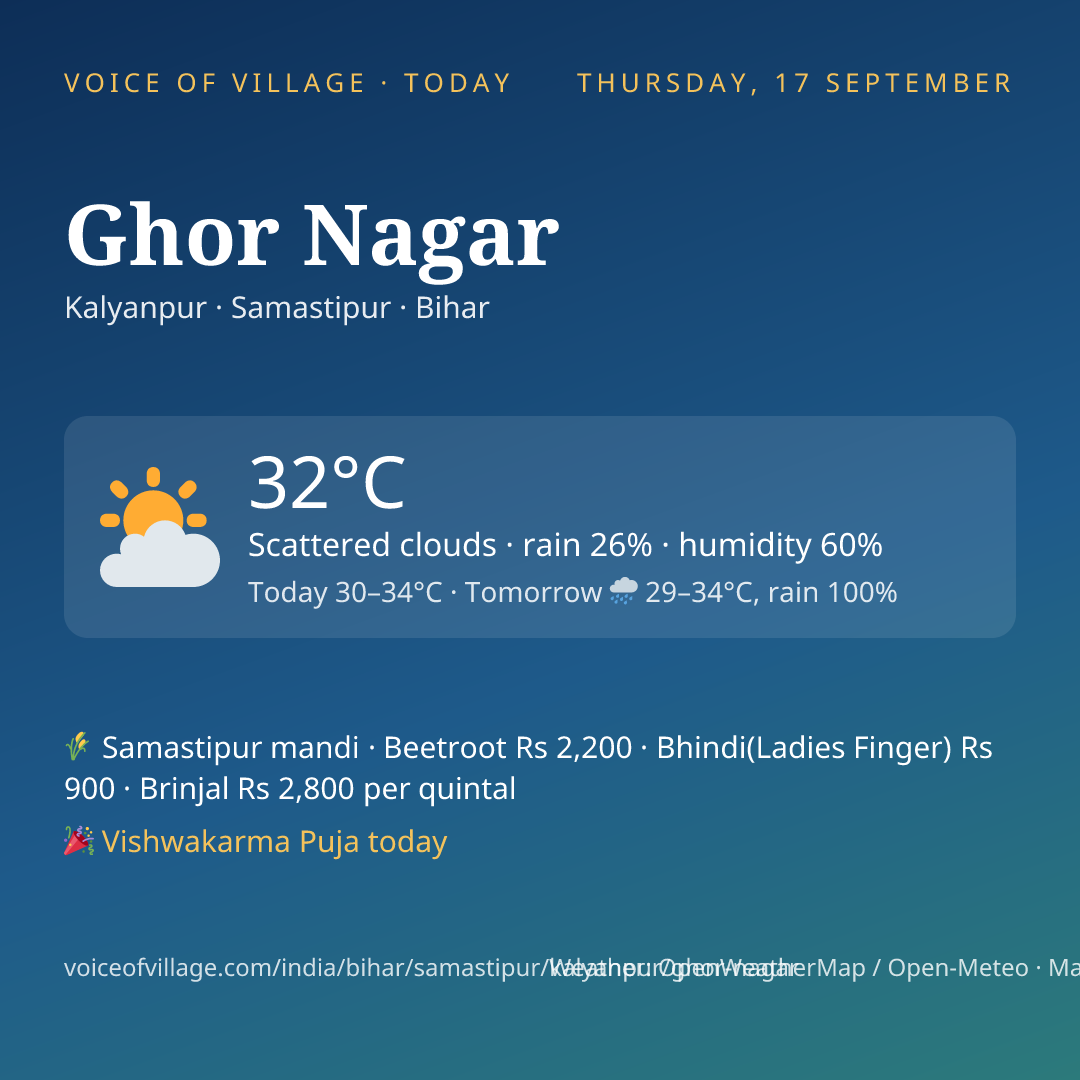 Ghor Nagar today