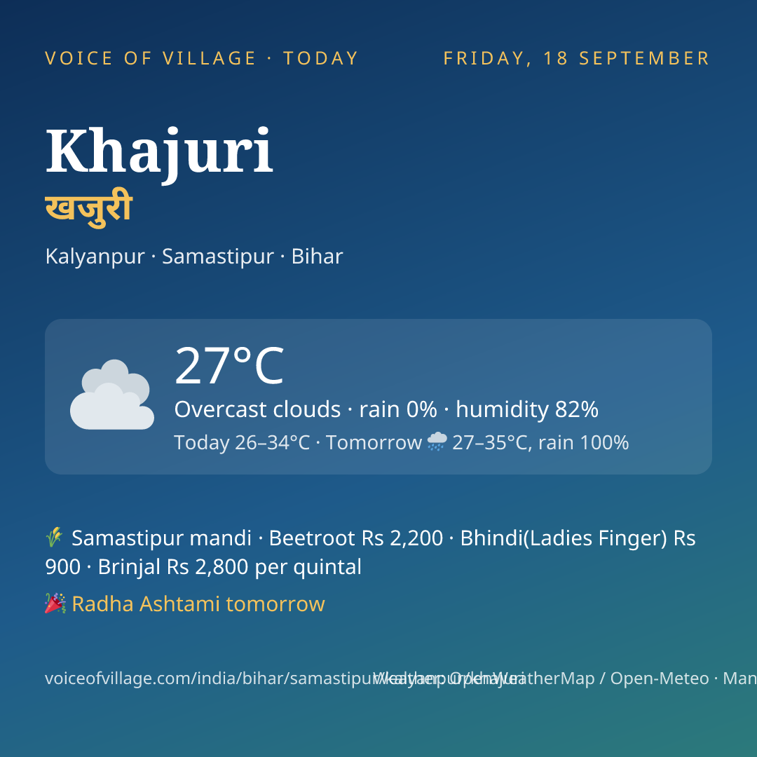Khajuri today