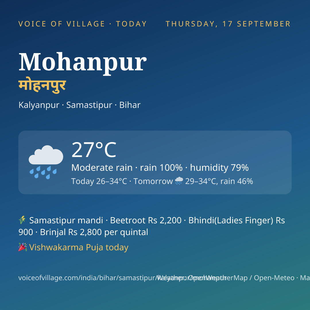 Mohanpur today