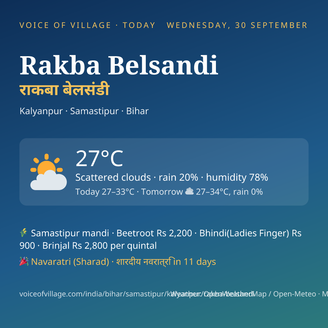 Rakba Belsandi today