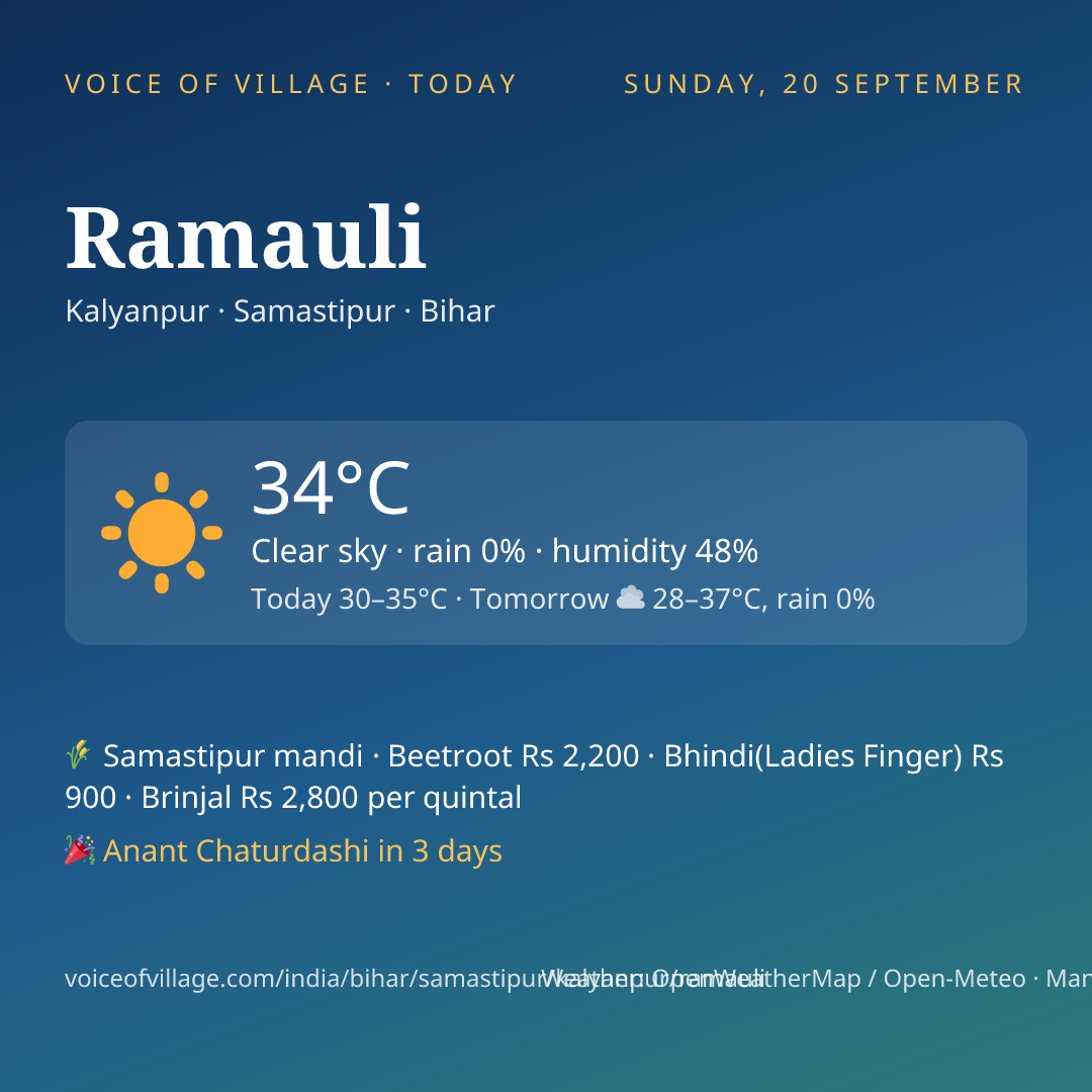 Ramauli today