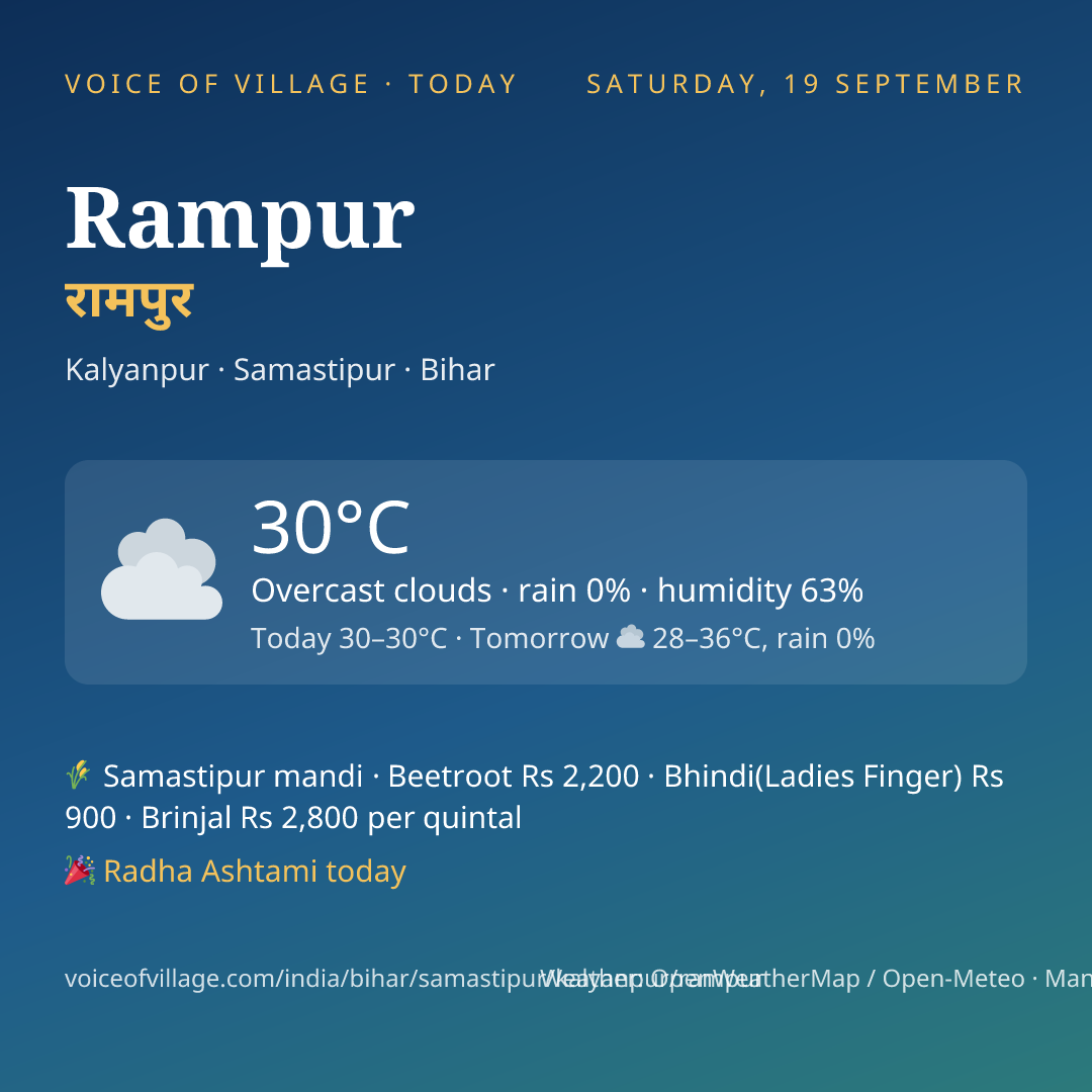 Rampur today