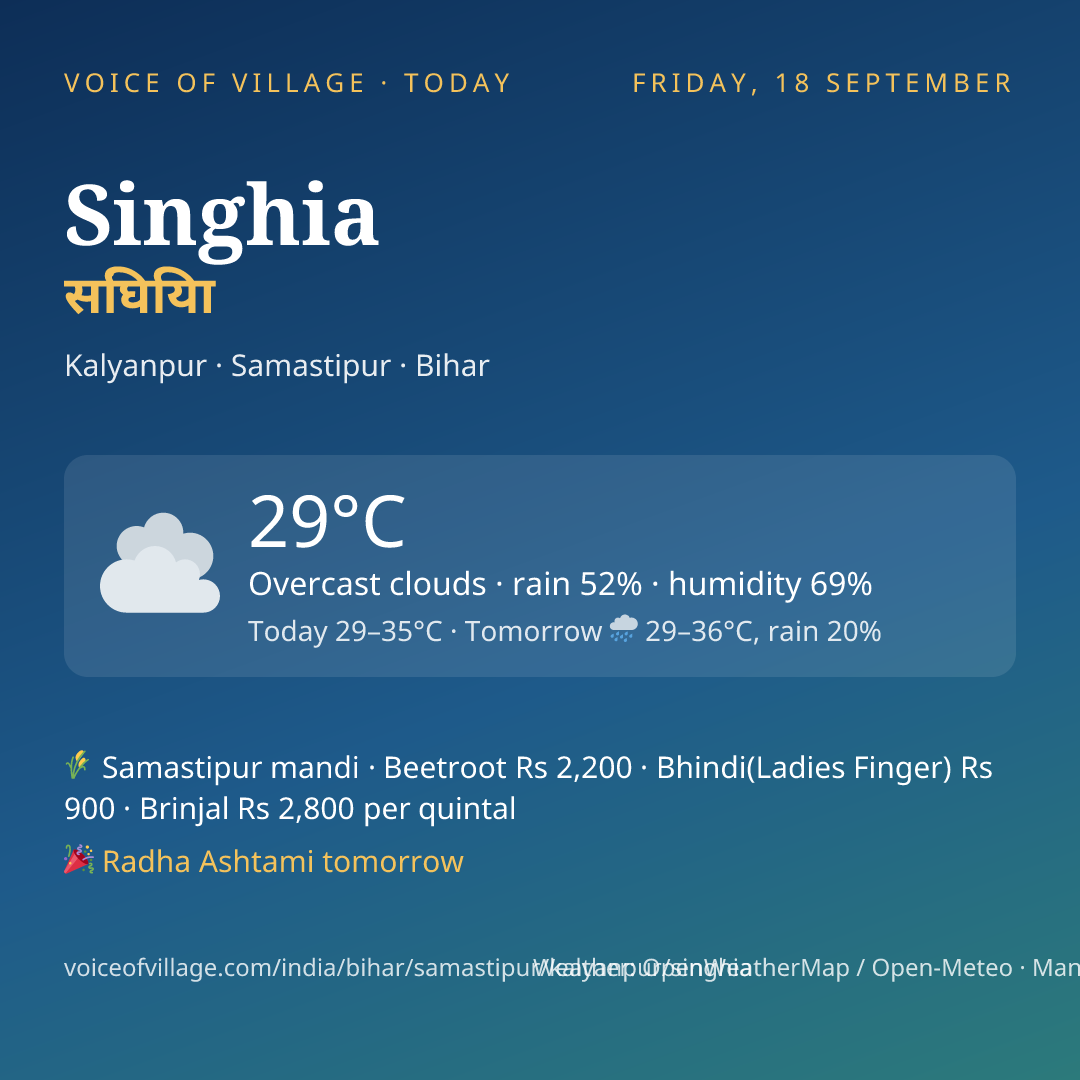 Singhia today