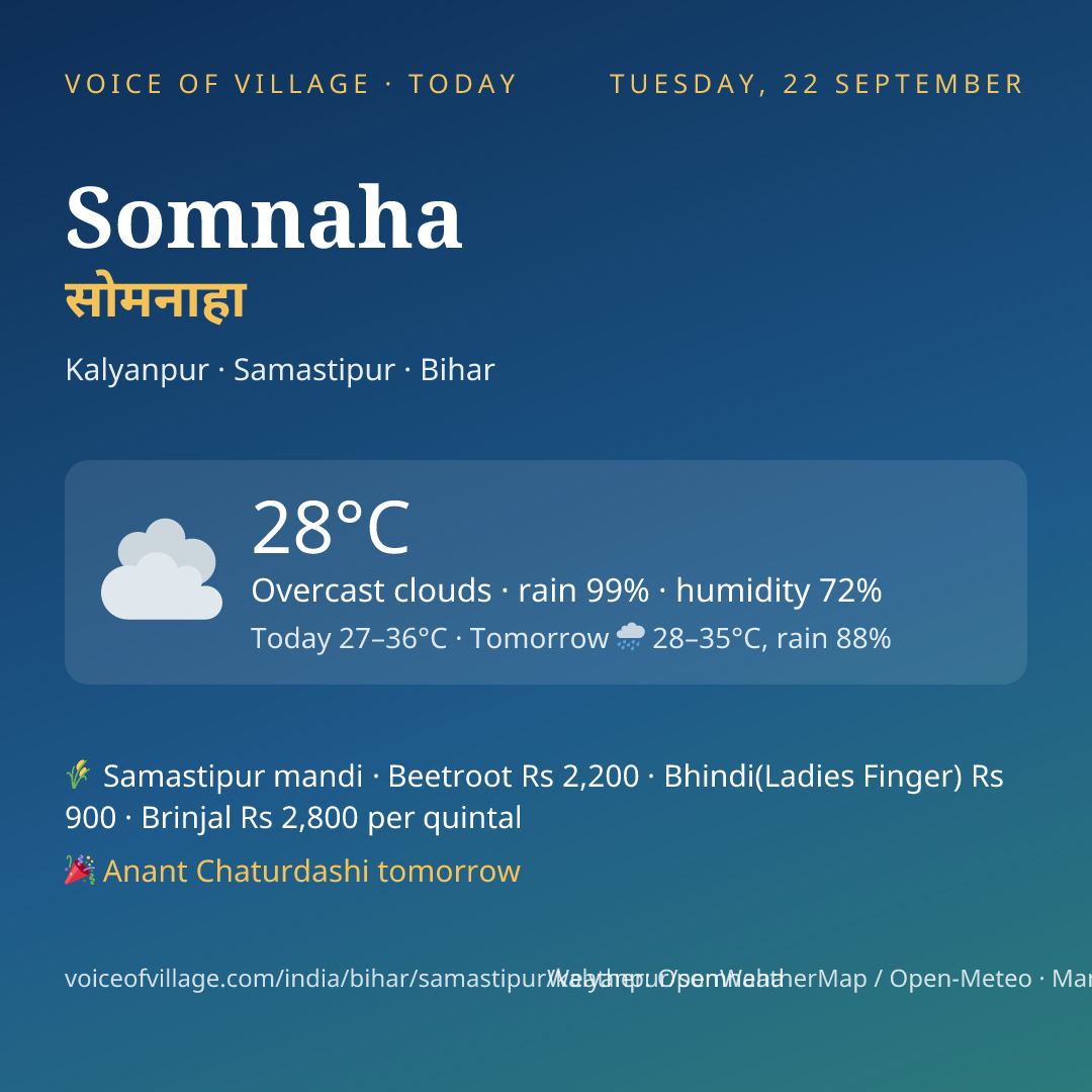 Somnaha today