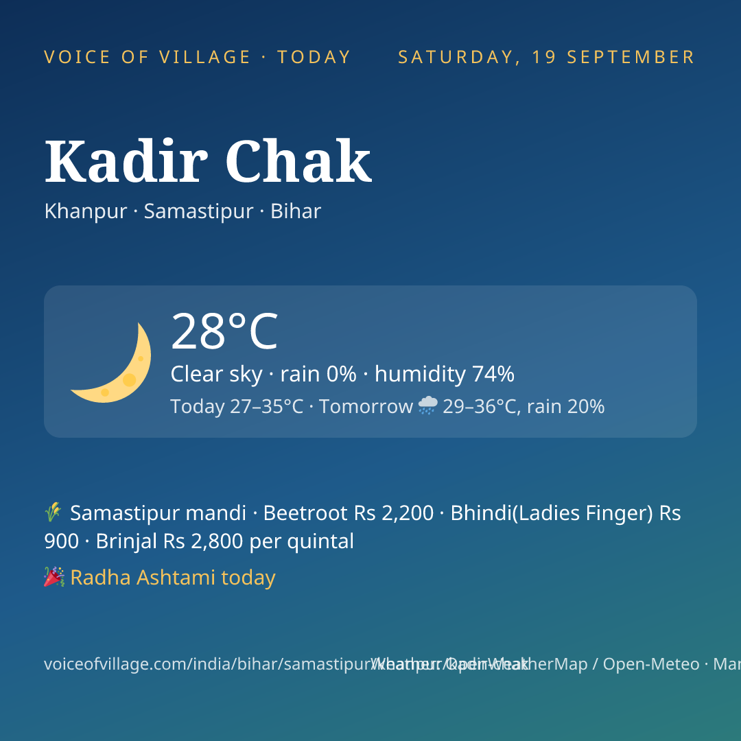 Kadir Chak today