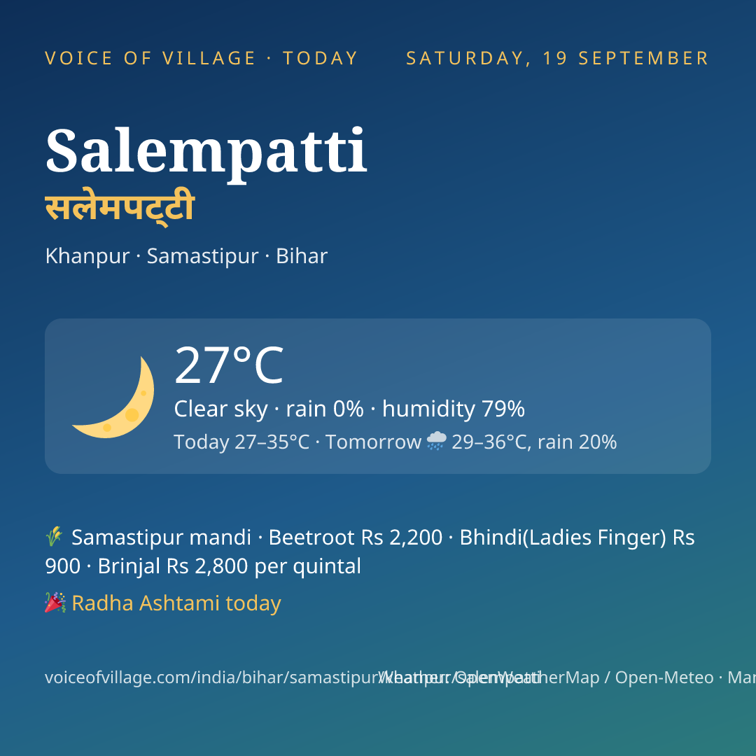 Salempatti today