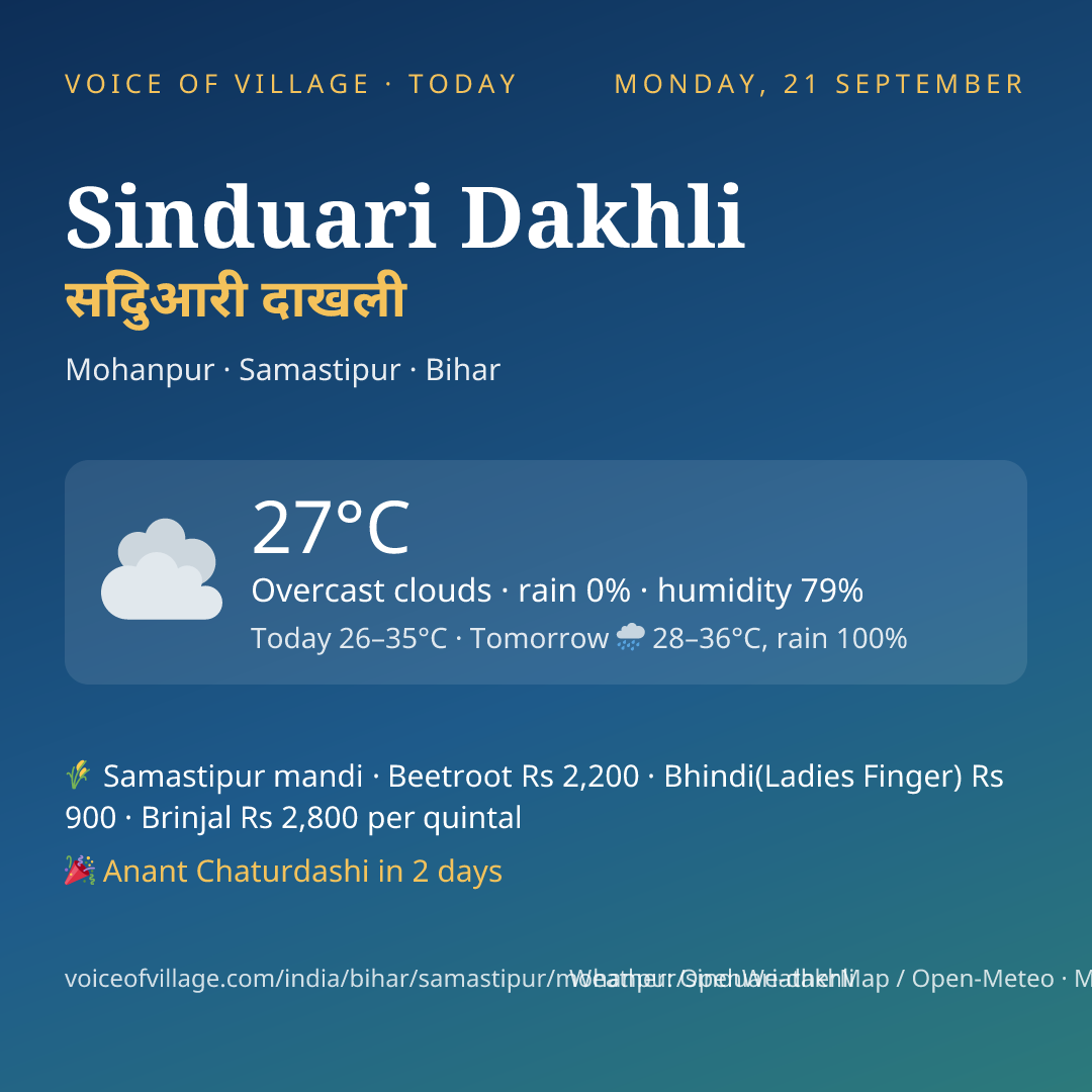 Sinduari Dakhli today