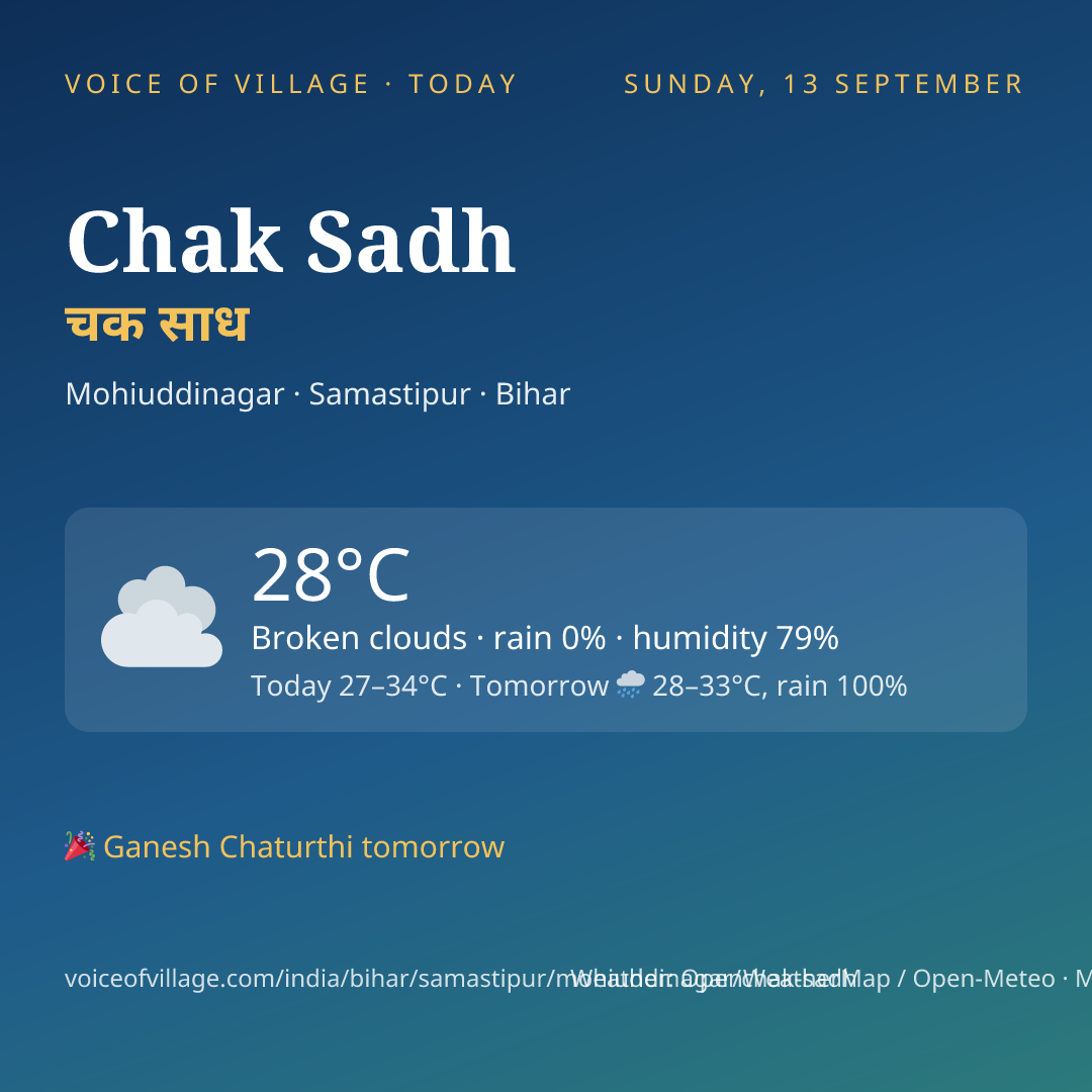 Chak Sadh today