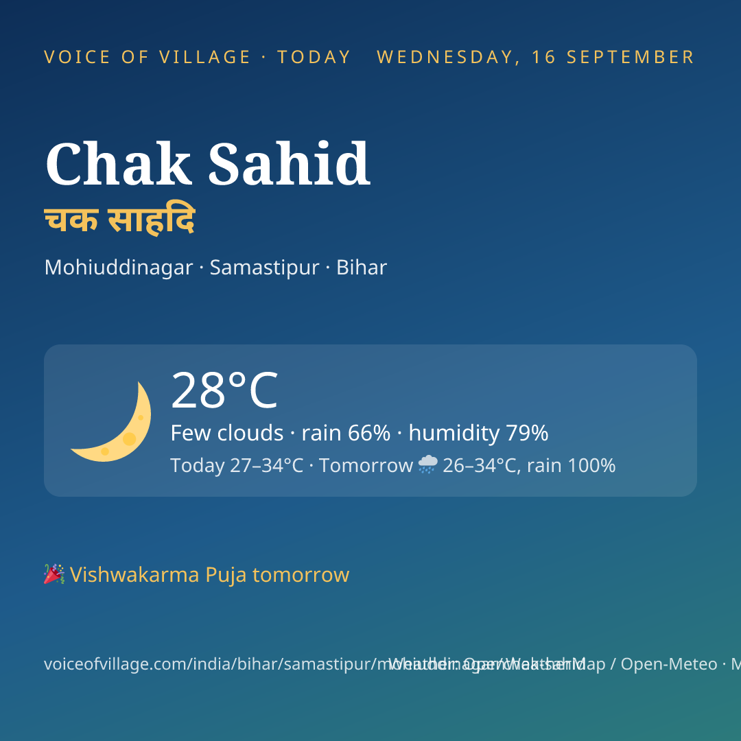 Chak Sahid today