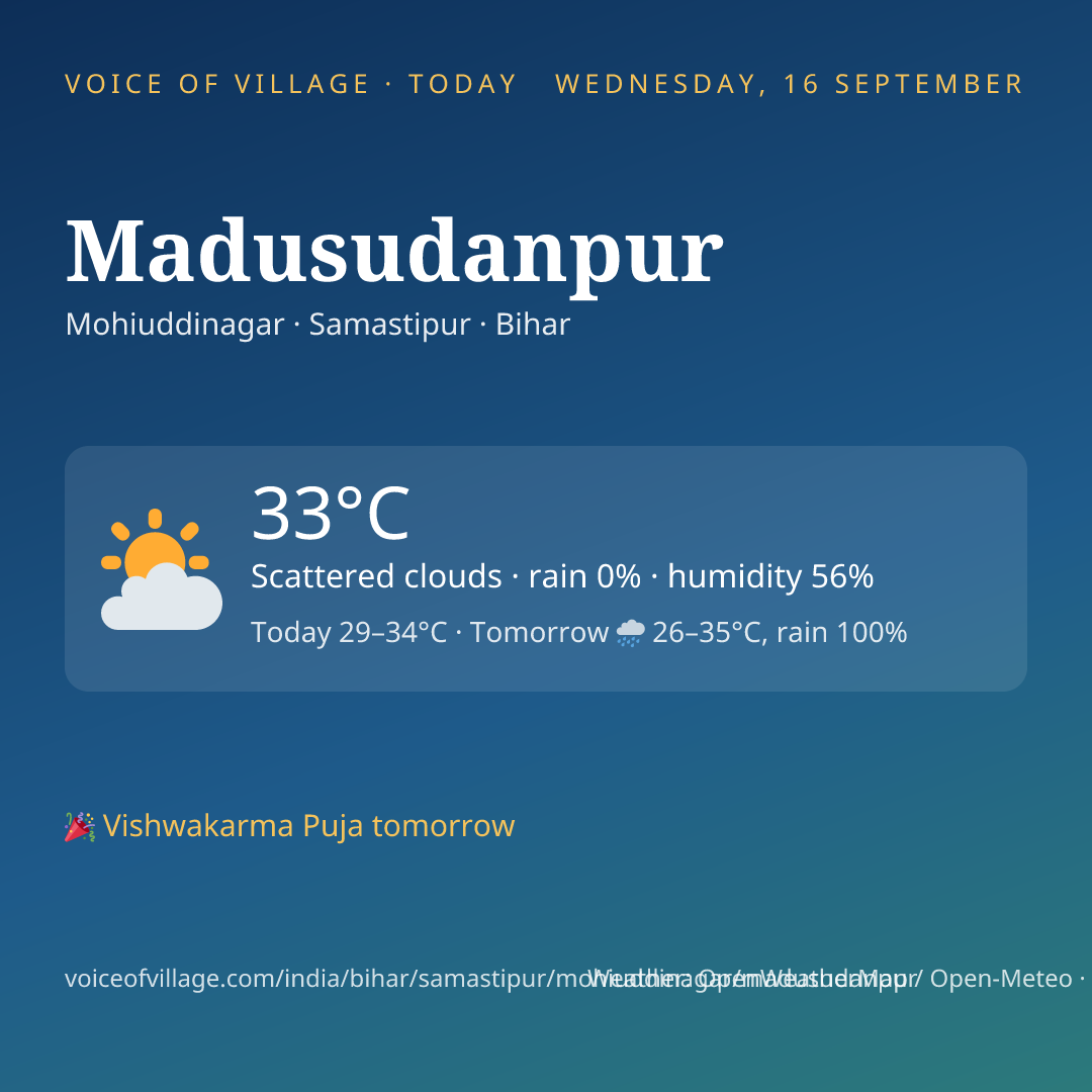 Madusudanpur today