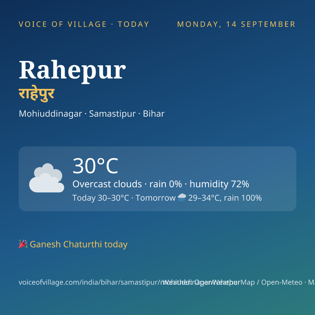 Rahepur today
