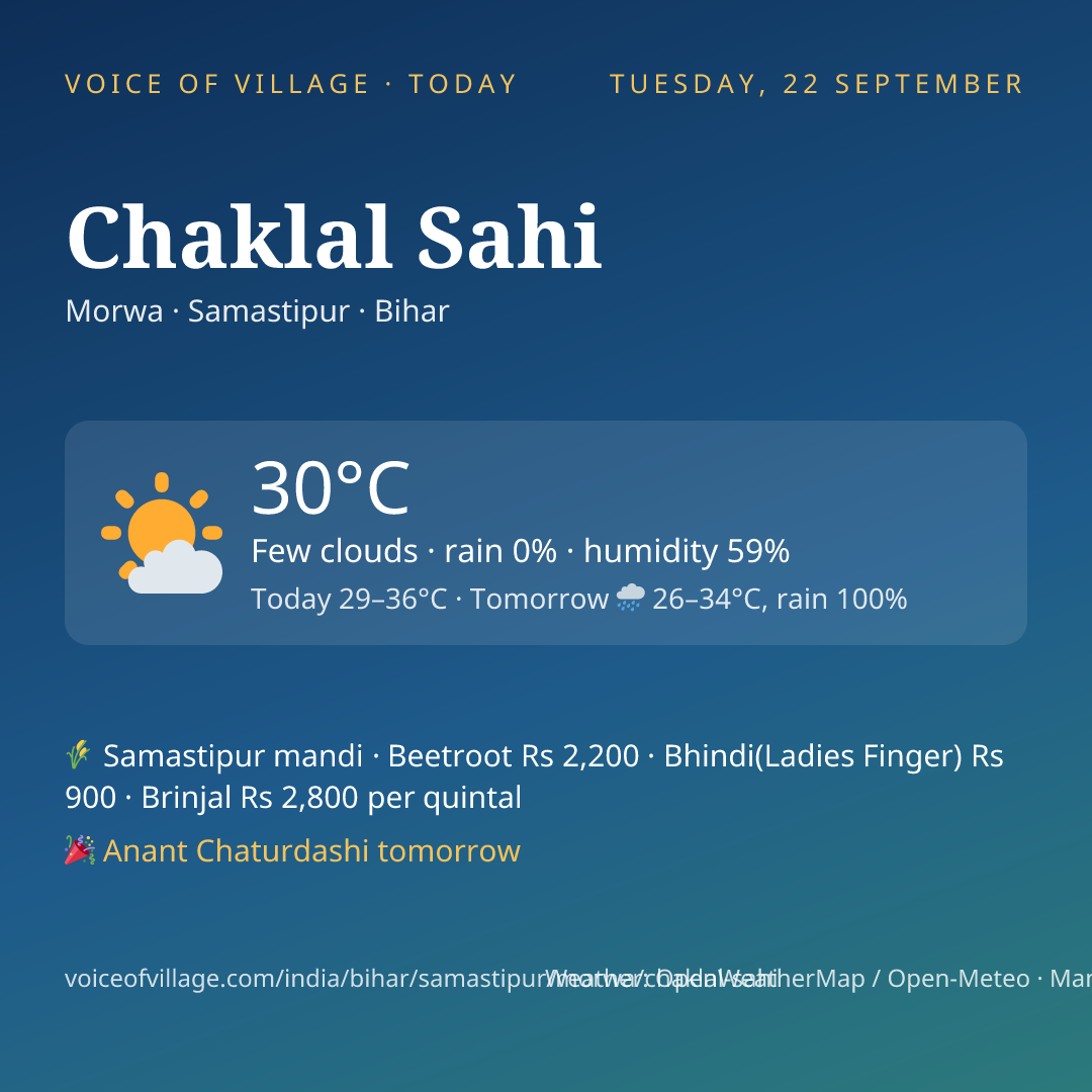 Chaklal Sahi today