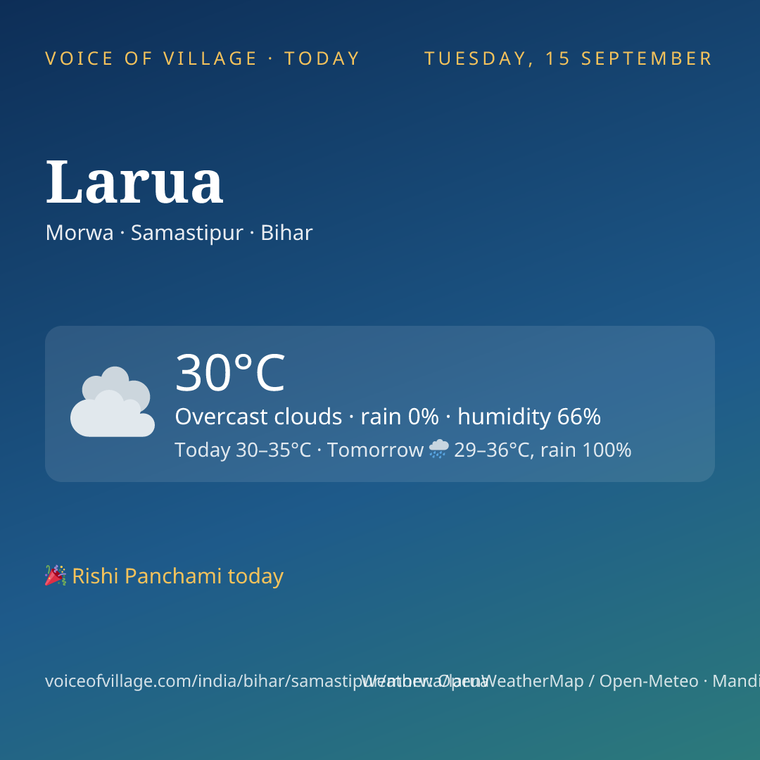 Larua today