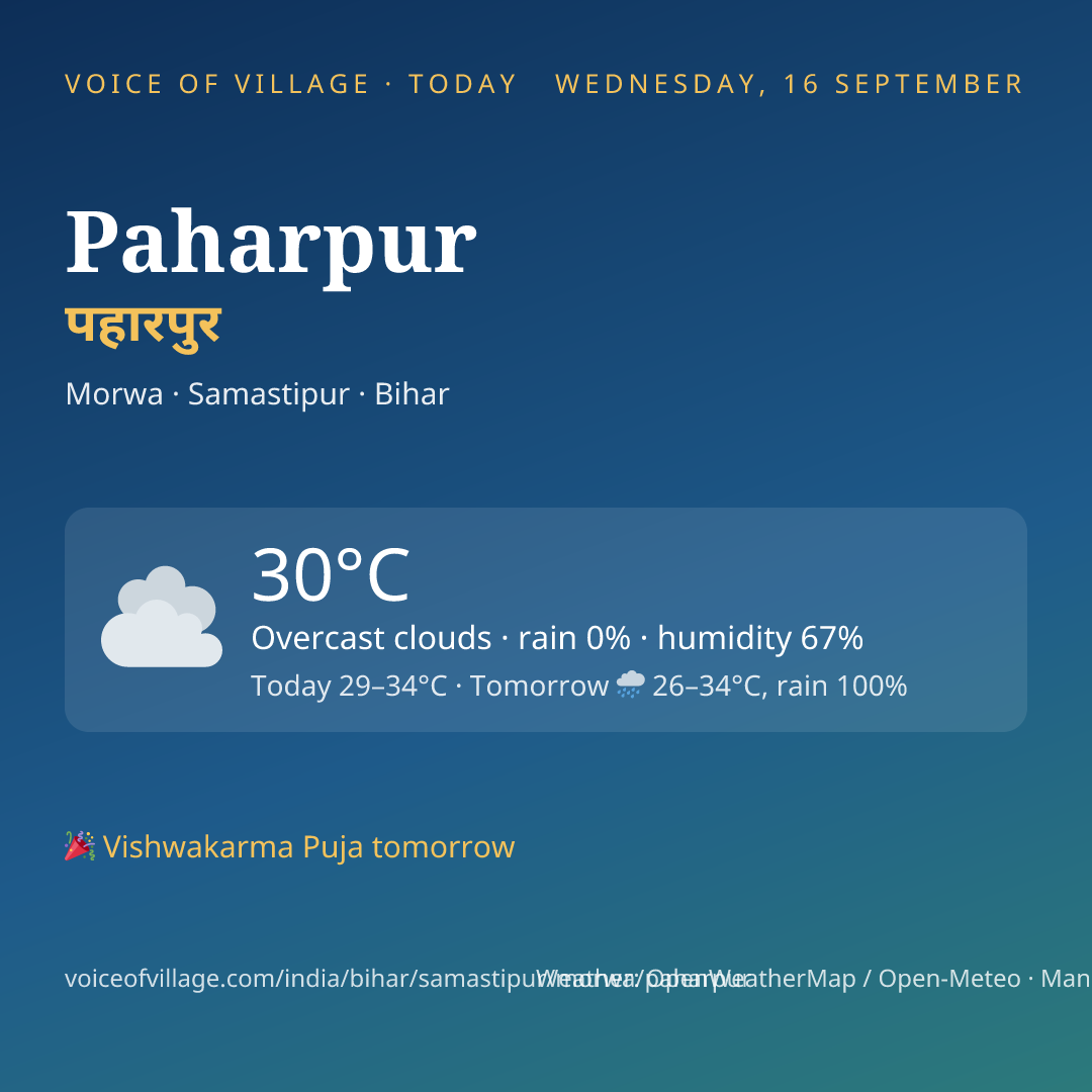 Paharpur today