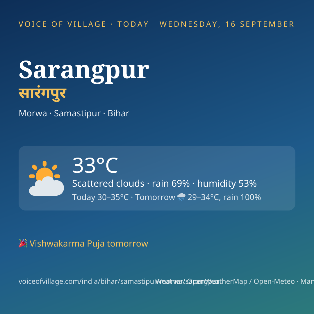 Sarangpur today