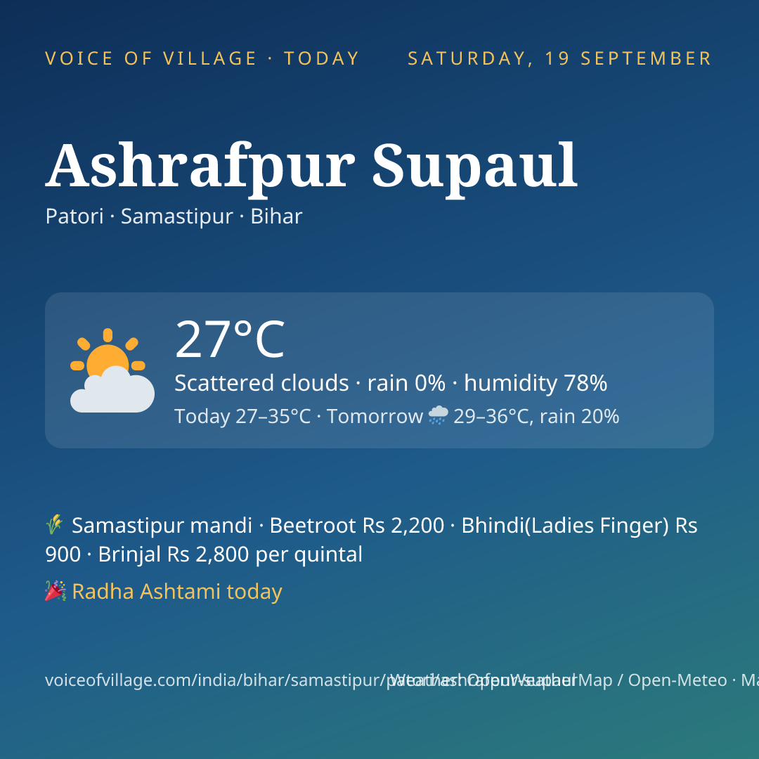 Ashrafpur Supaul today