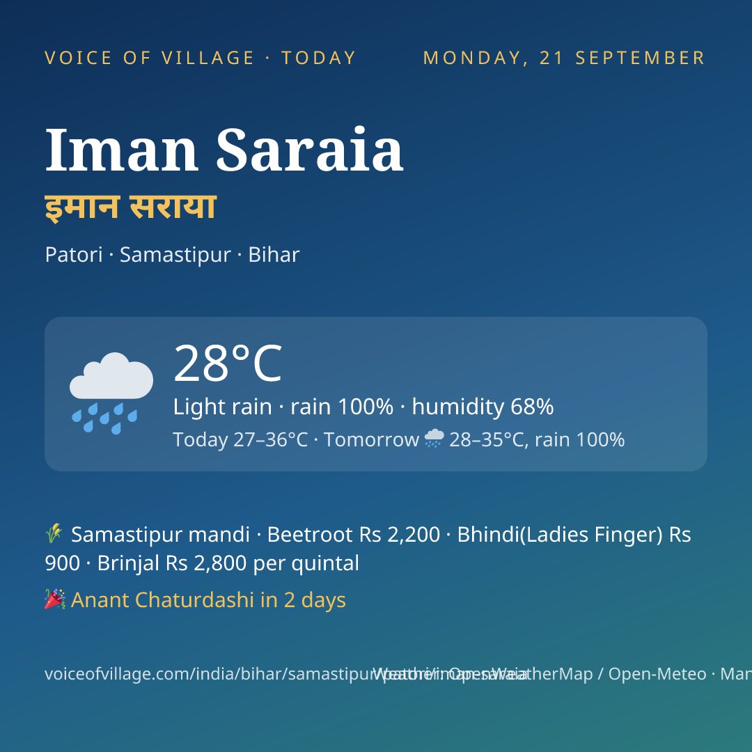 Iman Saraia today