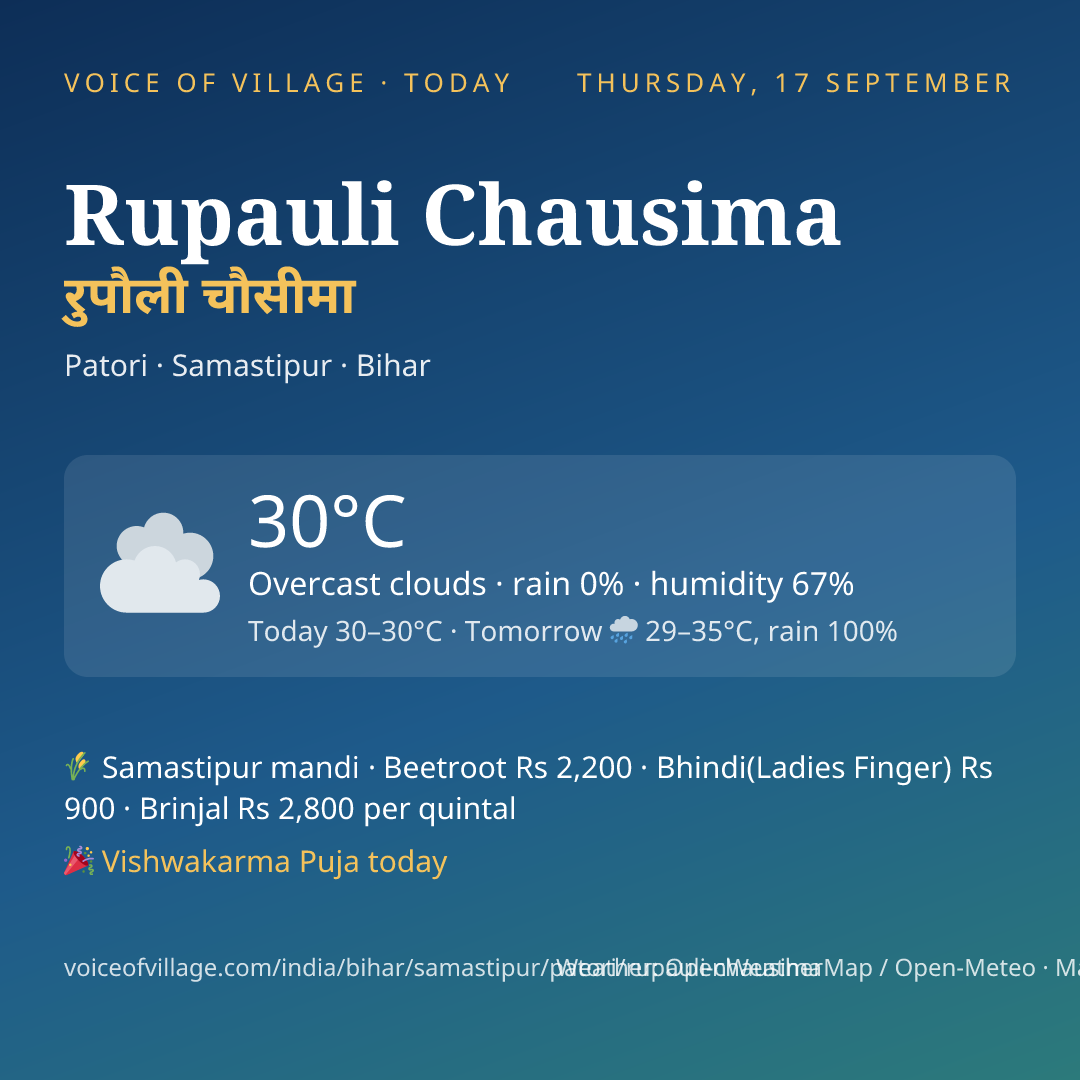Rupauli Chausima today
