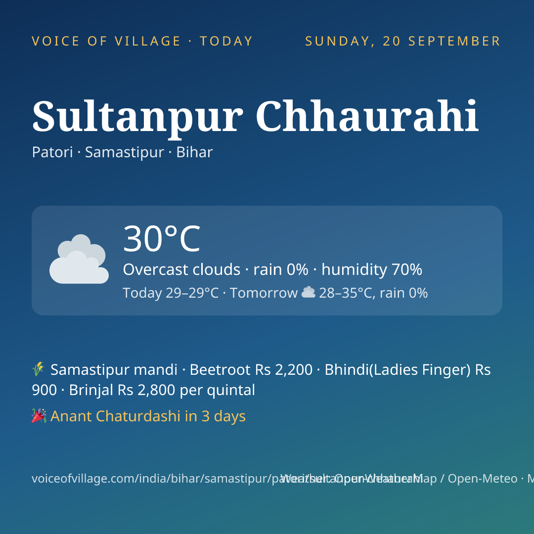 Sultanpur Chhaurahi today