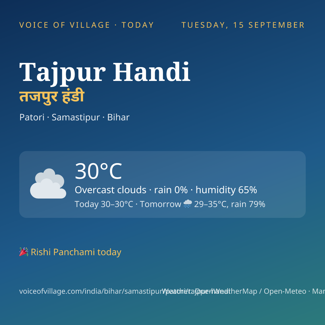 Tajpur Handi today