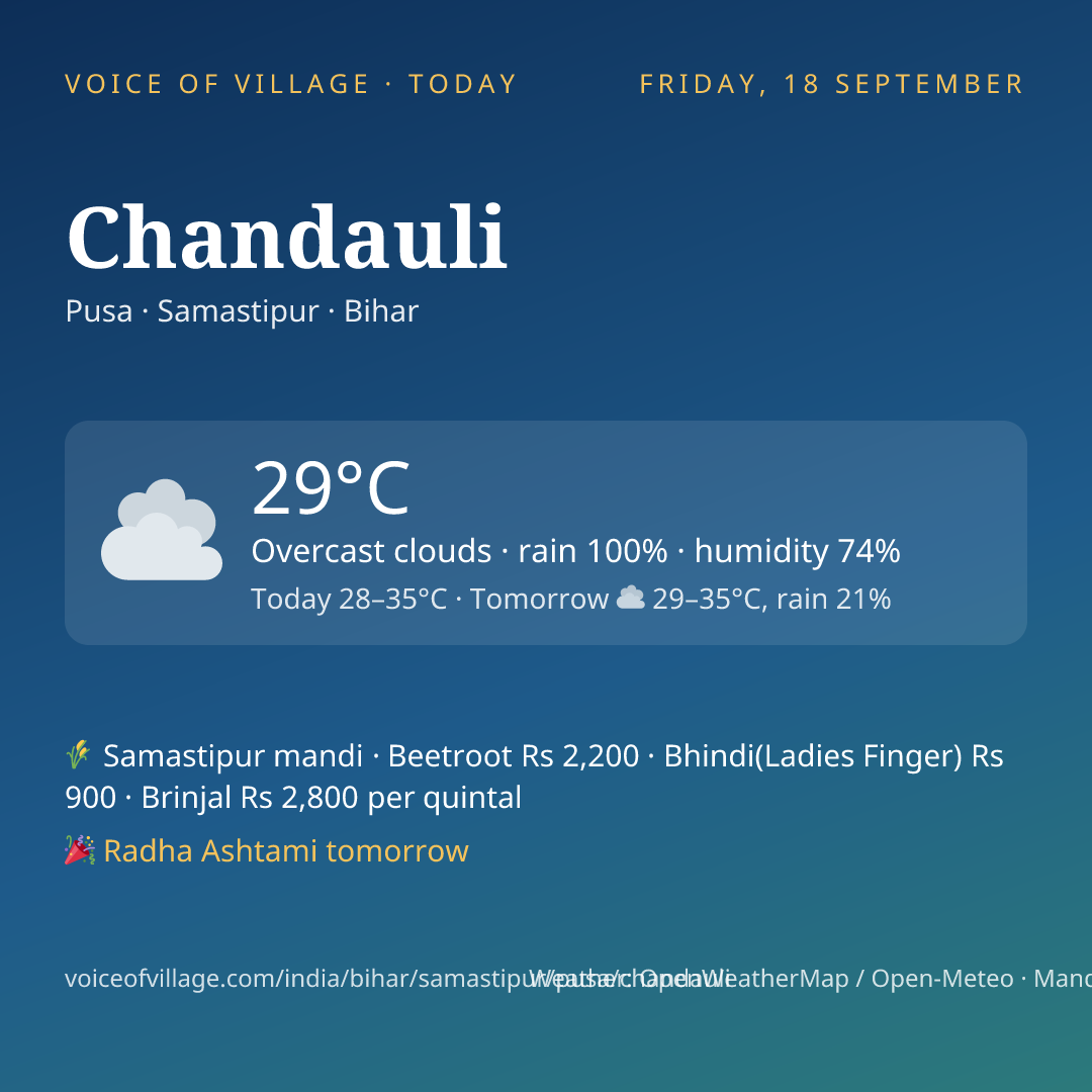 Chandauli today