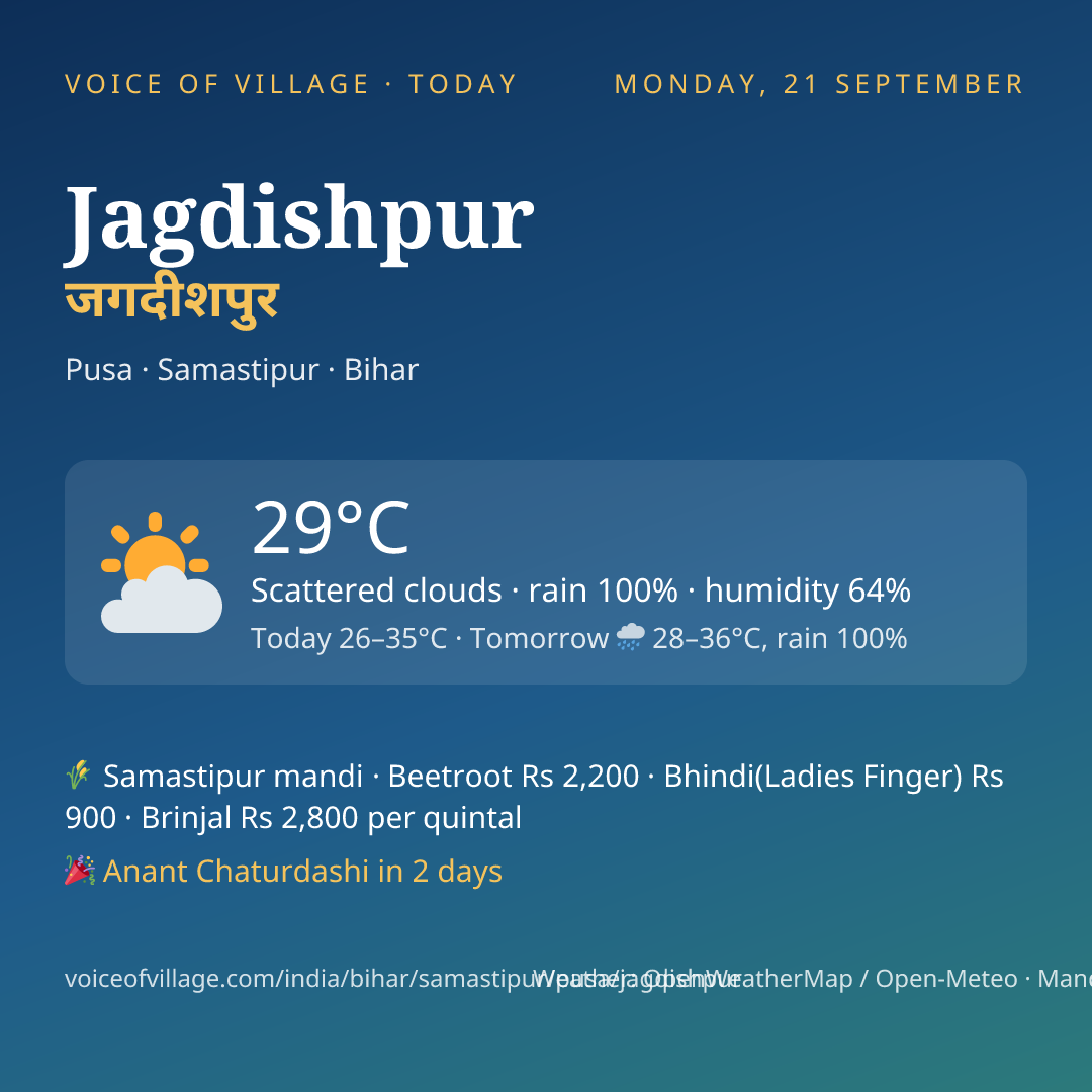 Jagdishpur today