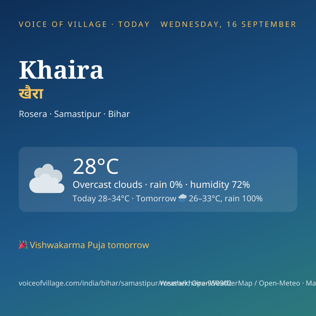 Khaira today