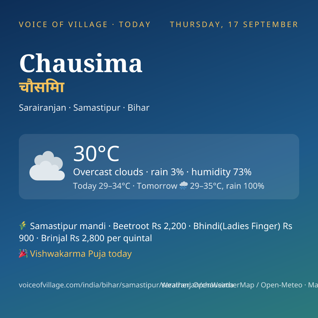 Chausima today