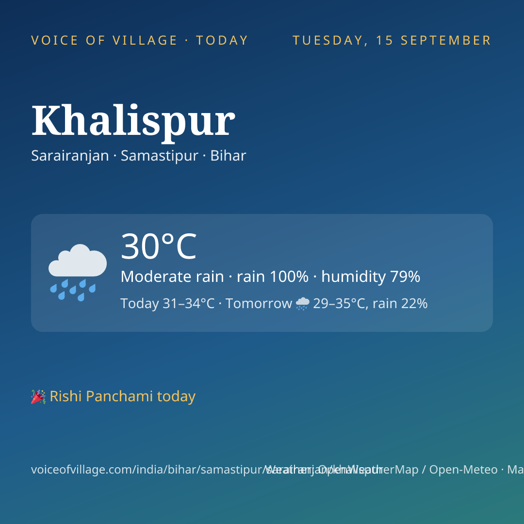 Khalispur today