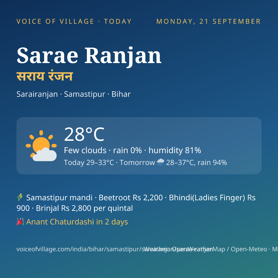 Sarae Ranjan today