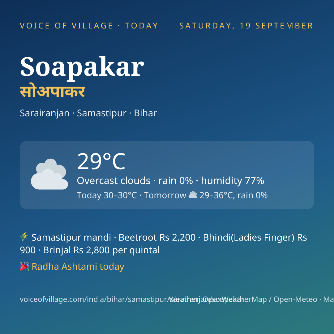 Soapakar today