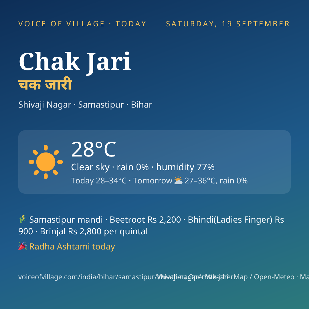 Chak Jari today