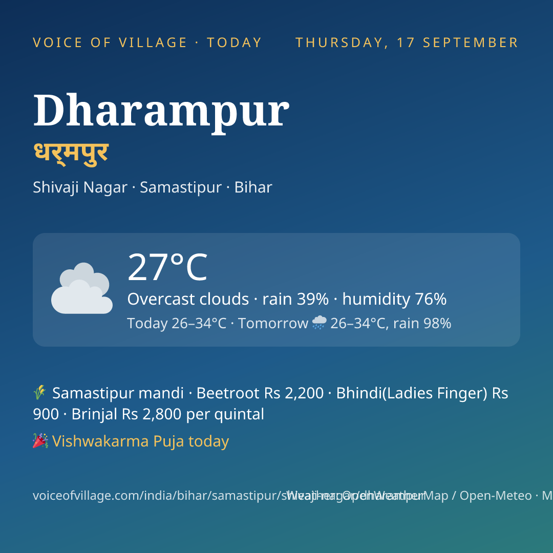 Dharampur today
