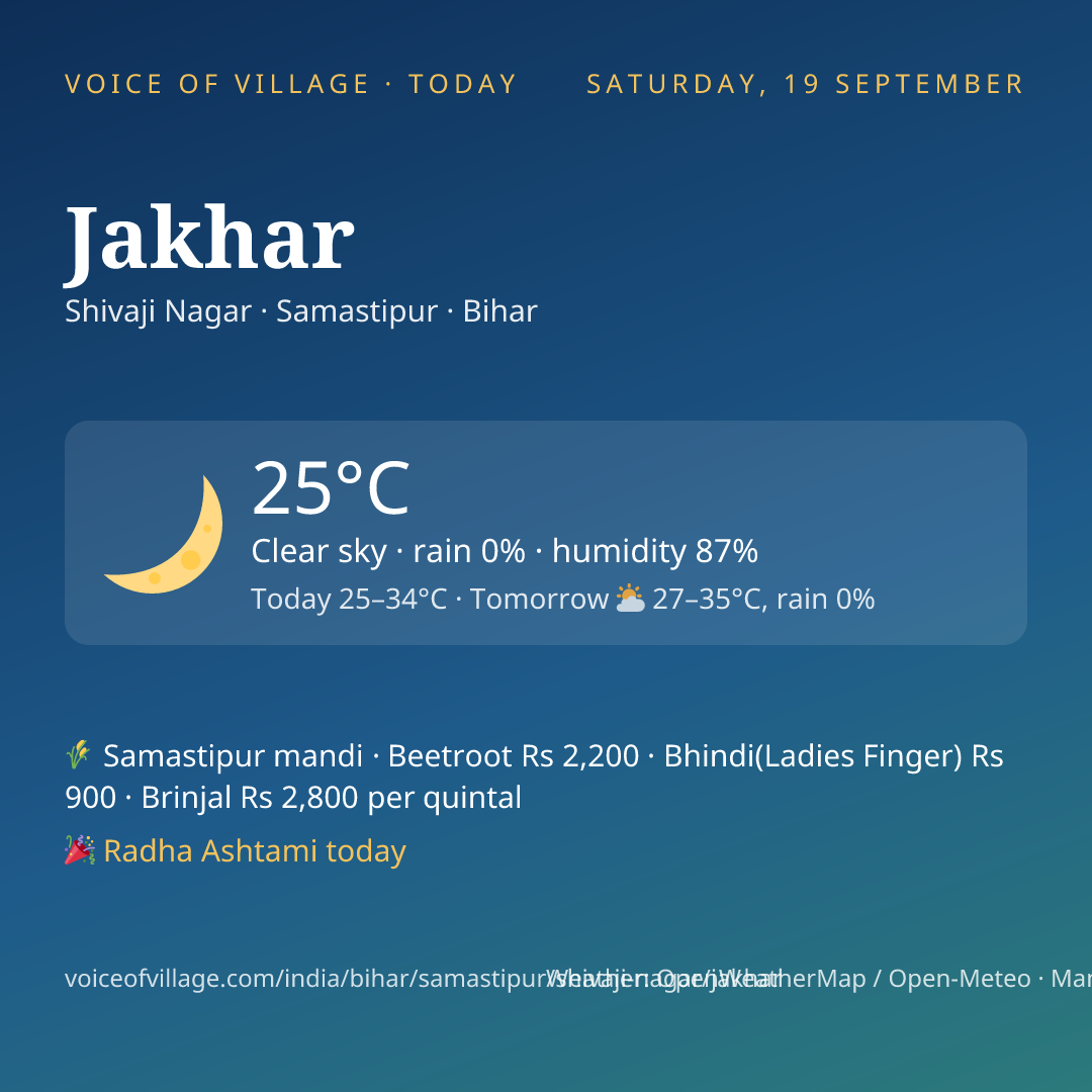 Jakhar today