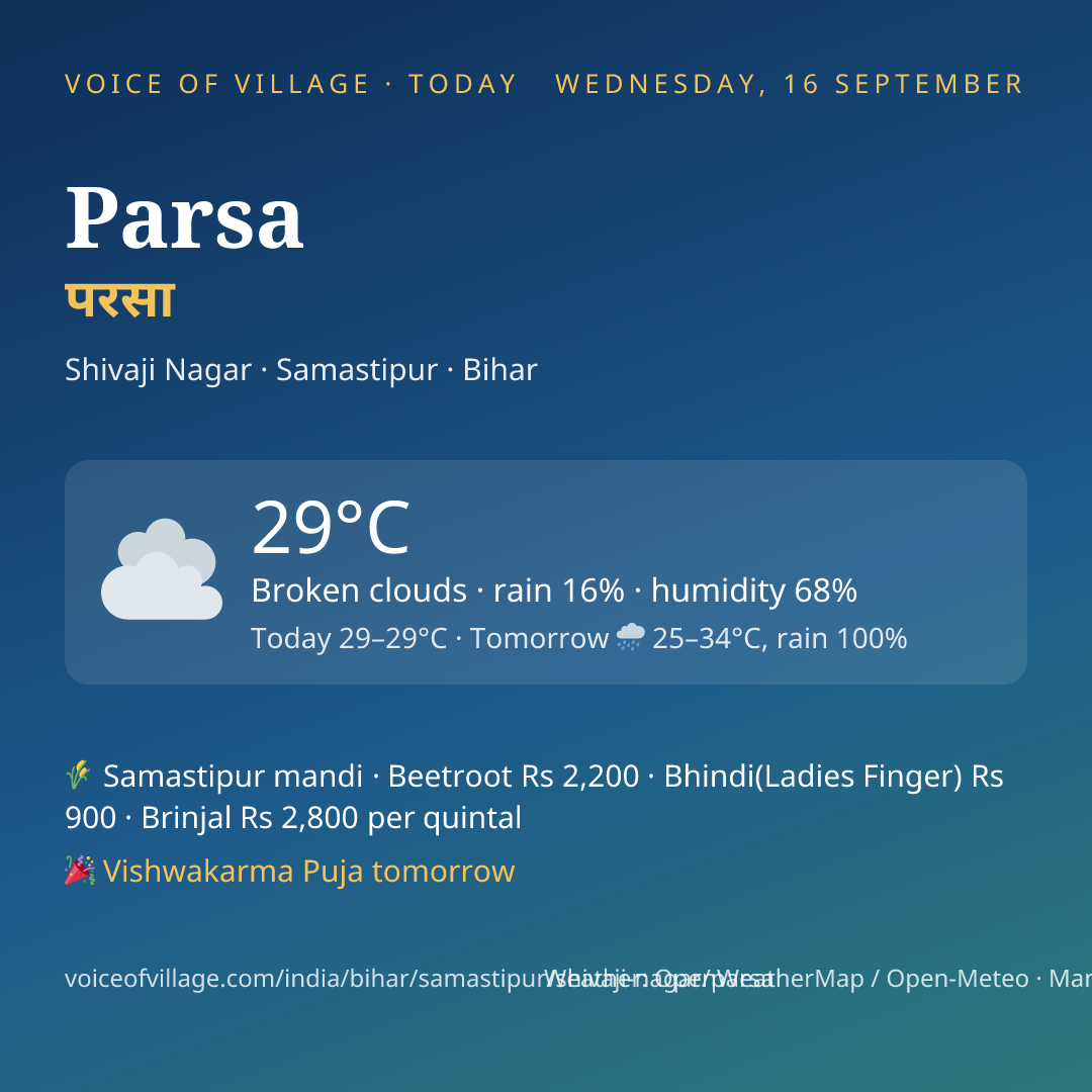 Parsa today