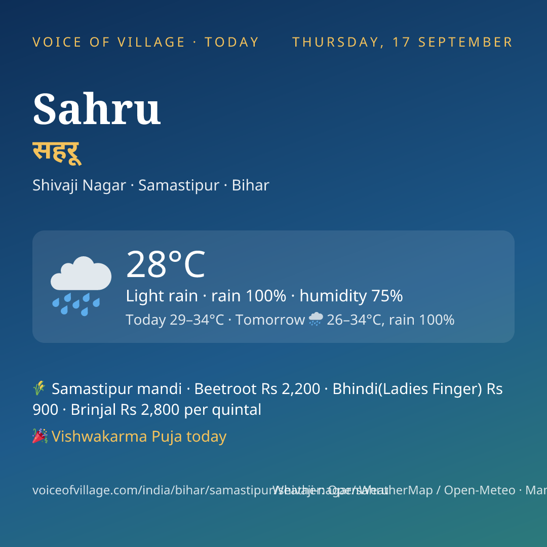 Sahru today