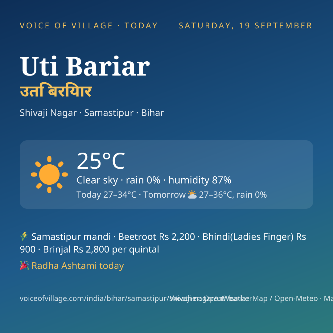 Uti Bariar today