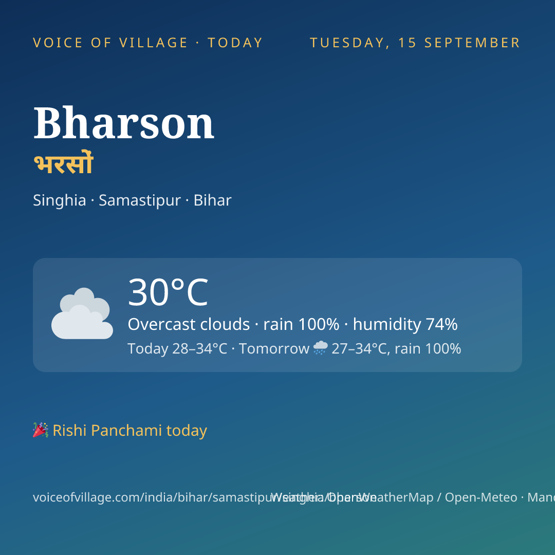 Bharson today