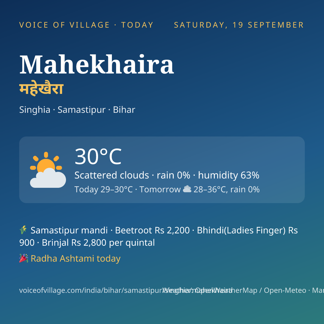 Mahekhaira today