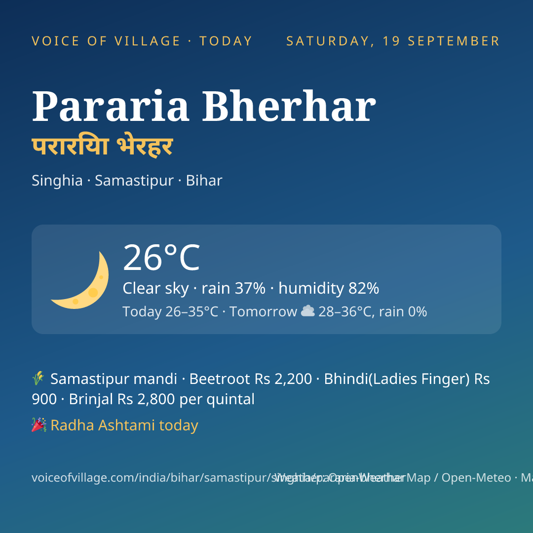 Pararia Bherhar today