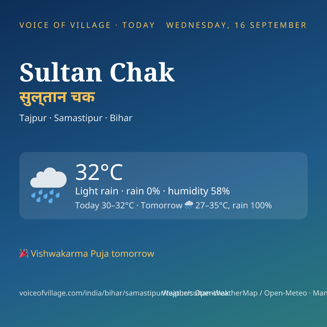 Sultan Chak today