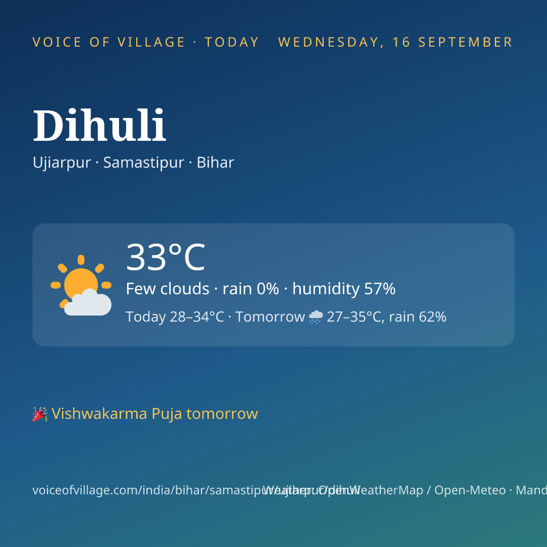 Dihuli today