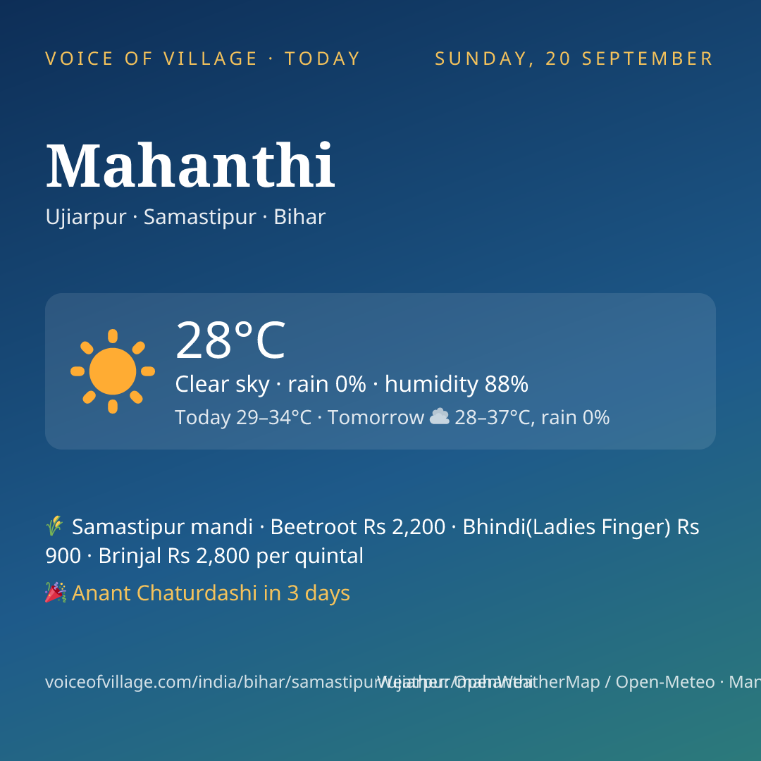 Mahanthi today