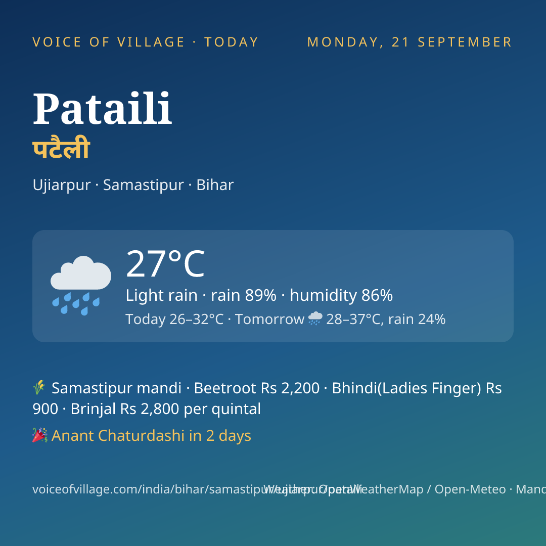 Pataili today