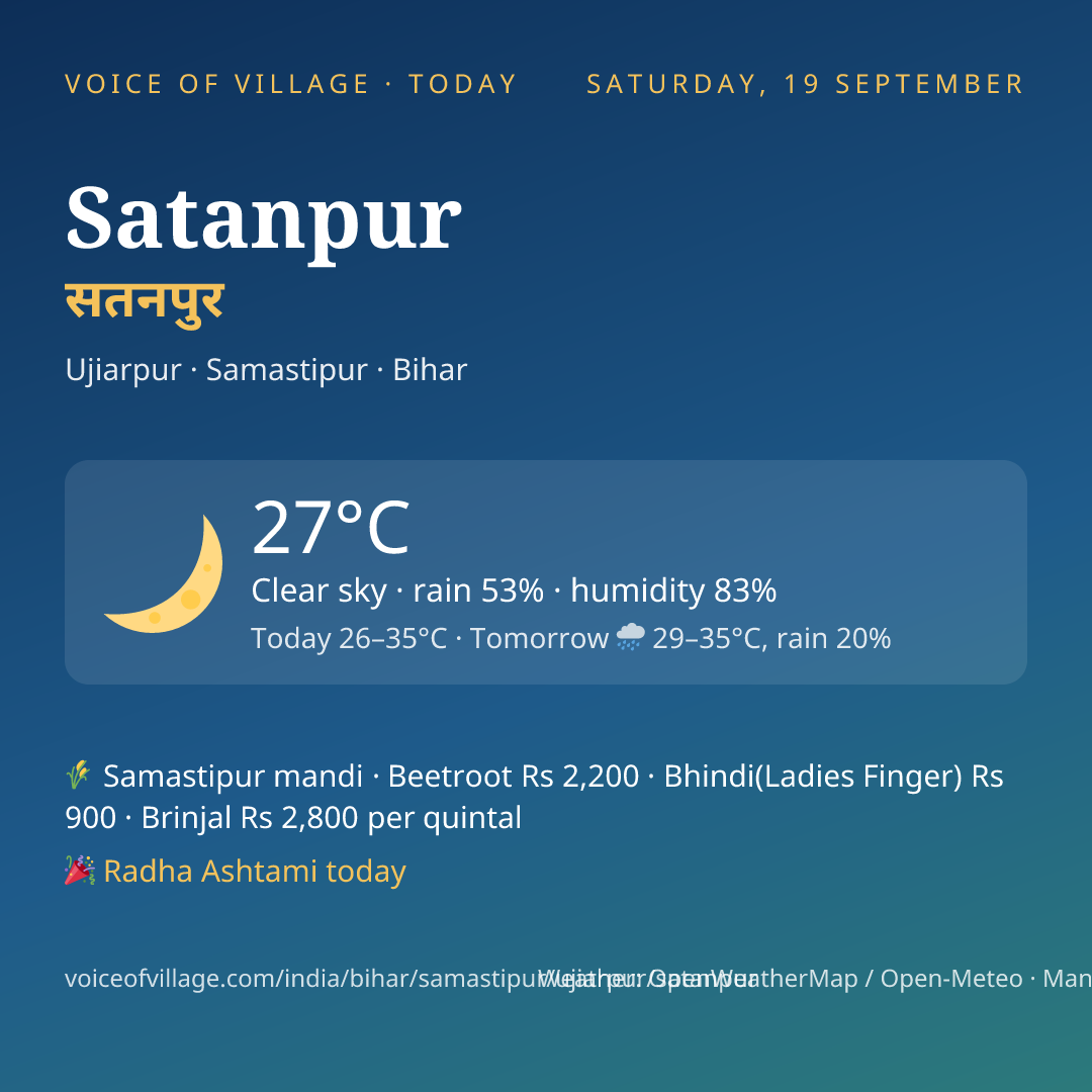 Satanpur today