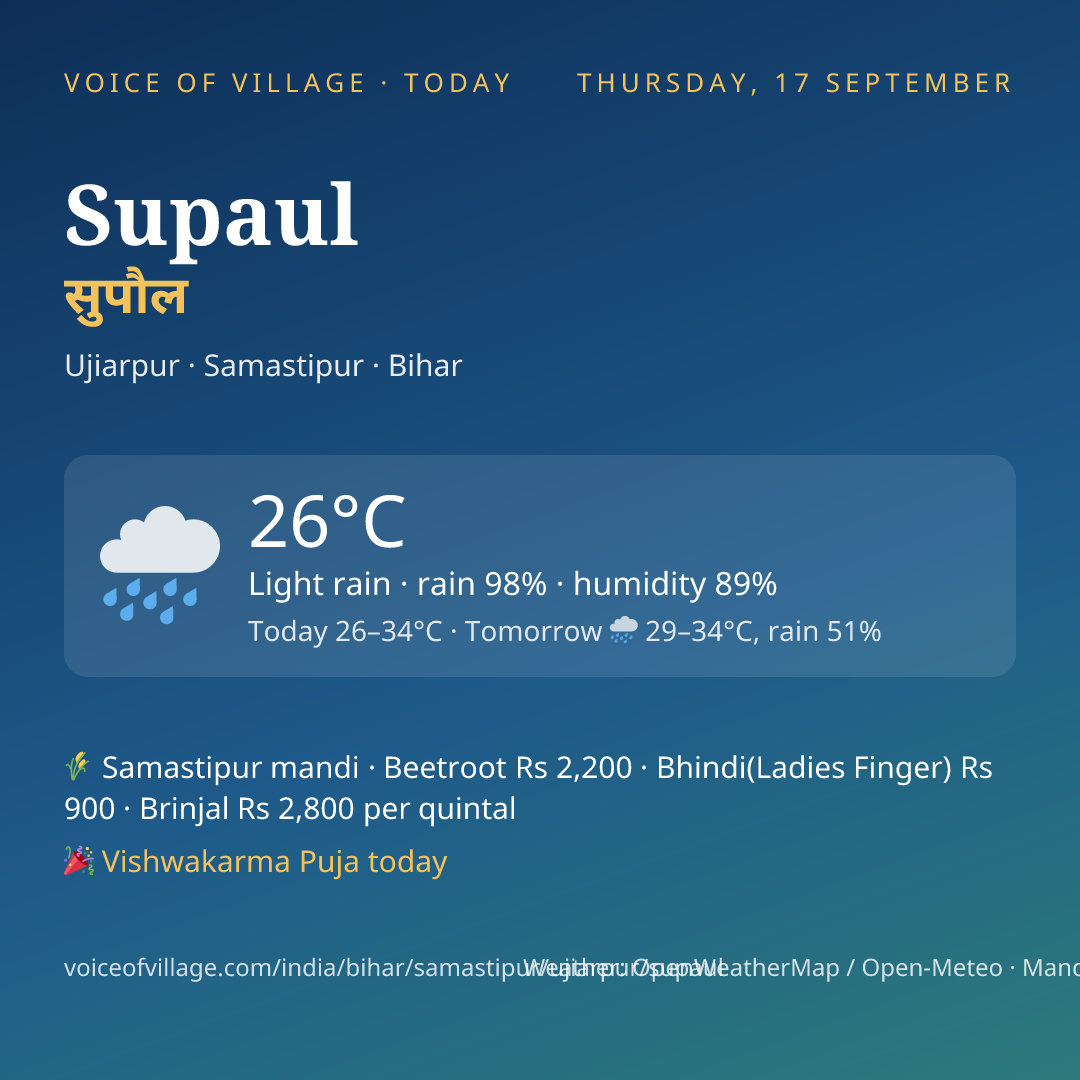 Supaul today