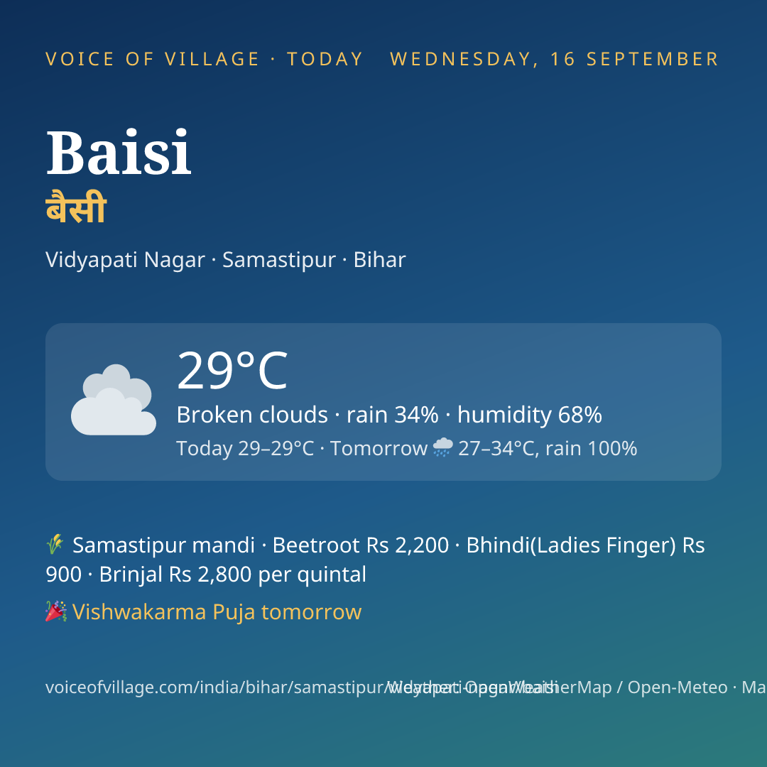 Baisi today